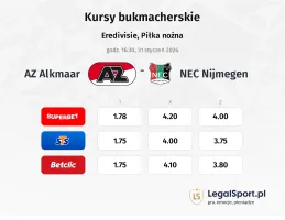 AZ Alkmaar - NEC Nijmegen kursy bukmacherskie