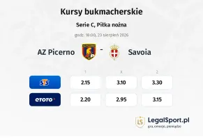 AZ Picerno - Savoia kursy bukmacherskie
