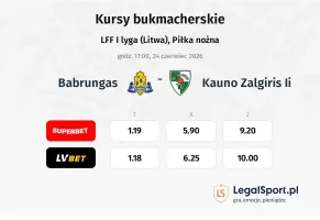 Babrungas - Kauno Žalgiris II kursy bukmacherskie