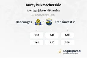 Babrungas - Transinvest 2 kursy bukmacherskie