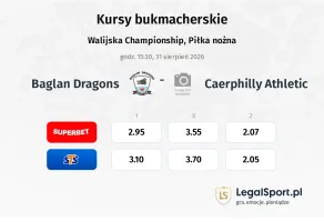 Baglan Dragons - Caerphilly Athletic kursy bukmacherskie