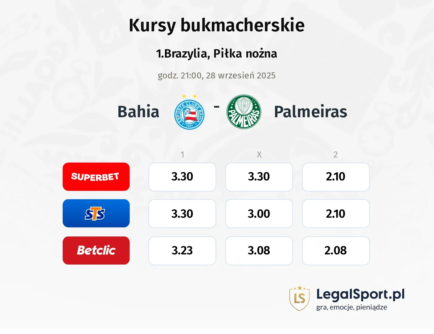 Kursy Bahia - Palmeiras