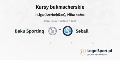 Baku Sportinq - Səbail kursy bukmacherskie