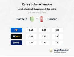 Banfield - Huracan kursy bukmacherskie