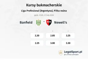 Banfield - Newells Old Boys kursy bukmacherskie