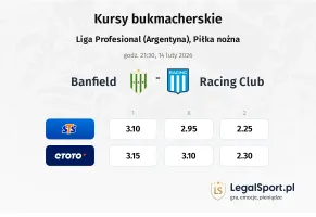 Banfield - Racing Club kursy bukmacherskie