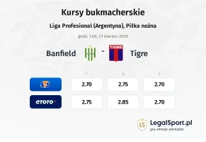 Banfield - Tigre kursy bukmacherskie