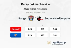Banga - Suduva Marijampole kursy bukmacherskie