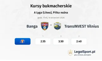 Banga - TransINVEST Vilnius kursy bukmacherskie
