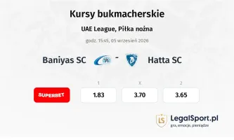 Baniyas SC - Hatta SC kursy bukmacherskie