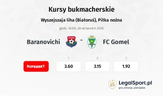 Baranovichi - FC Gomel kursy bukmacherskie