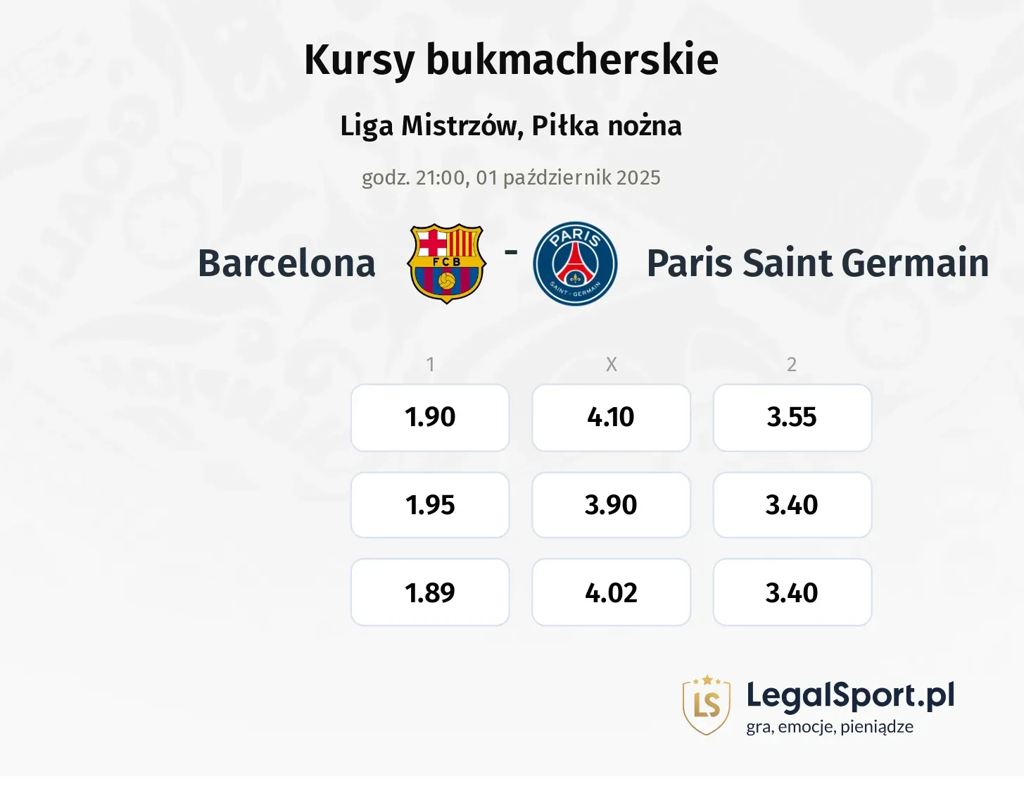 Kursy Barcelona - Paris Saint Germain