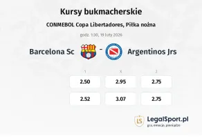 Barcelona SC - Argentinos JRS kursy bukmacherskie