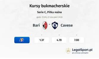 Bari - Cavese kursy bukmacherskie