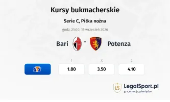 Bari - Potenza kursy bukmacherskie
