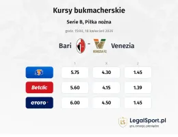 Bari - Venezia kursy bukmacherskie