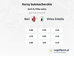 Bari - Virtus Entella kursy bukmacherskie
