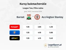 Barnet - Accrington Stanley kursy bukmacherskie