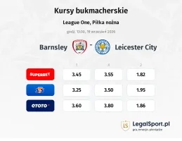 Barnsley - Leicester City kursy bukmacherskie