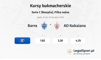 Barra - AO Itabaiana kursy bukmacherskie