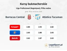 Barracas Central - Atletico Tucuman kursy bukmacherskie