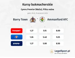 Barry Town - Ammanford AFC kursy bukmacherskie