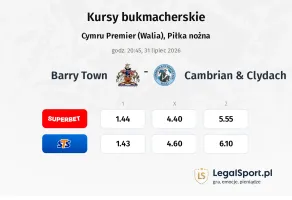 Barry Town - Cambrian & Clydach kursy bukmacherskie