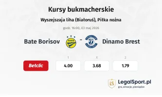 Bate Borisov - Dinamo Brest kursy bukmacherskie