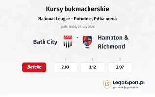 Bath City - Hampton & Richmond kursy bukmacherskie