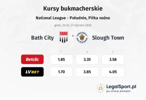 Bath City - Slough Town kursy bukmacherskie