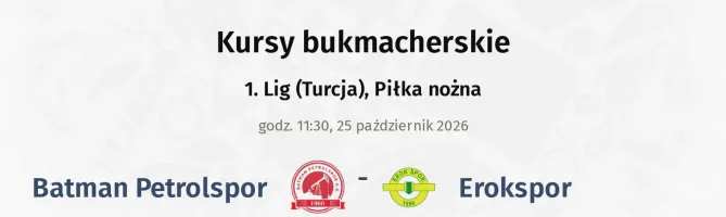 Batman Petrolspor - Erokspor kursy bukmacherskie