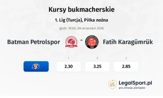 Batman Petrolspor - Fatih Karagümrük kursy bukmacherskie
