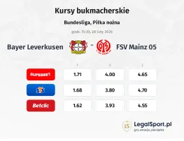 Bayer Leverkusen - FSV Mainz 05 kursy bukmacherskie