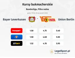 Bayer Leverkusen - Union Berlin kursy bukmacherskie