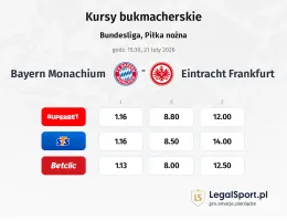 Bayern Monachium - Eintracht Frankfurt kursy bukmacherskie