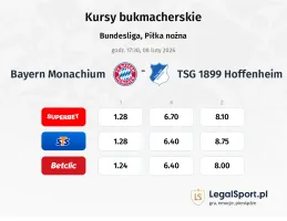 Bayern Monachium - TSG 1899 Hoffenheim kursy bukmacherskie