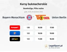 Bayern Monachium - Union Berlin kursy bukmacherskie