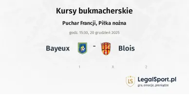 Bayeux - Blois kursy bukmacherskie