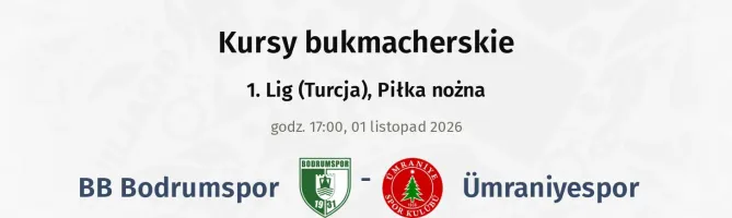 BB Bodrumspor - Ümraniyespor kursy bukmacherskie