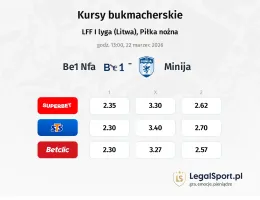 Be1 NFA - Minija kursy bukmacherskie
