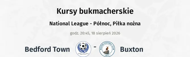 Bedford Town - Buxton kursy bukmacherskie