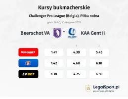 Beerschot VA - KAA Gent II kursy bukmacherskie