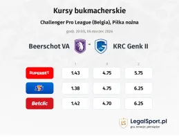 Beerschot VA - KRC Genk II kursy bukmacherskie