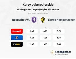 Beerschot VA - Lierse Kempenzonen kursy bukmacherskie