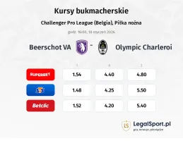 Beerschot VA - Olympic Charleroi kursy bukmacherskie