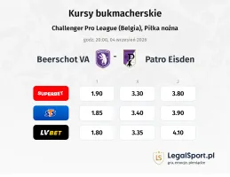 Beerschot VA - Patro Eisden kursy bukmacherskie