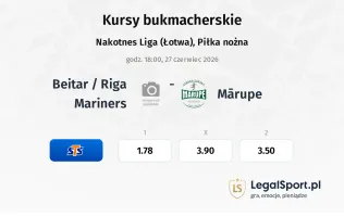 Beitar / Riga Mariners - Mārupe kursy bukmacherskie