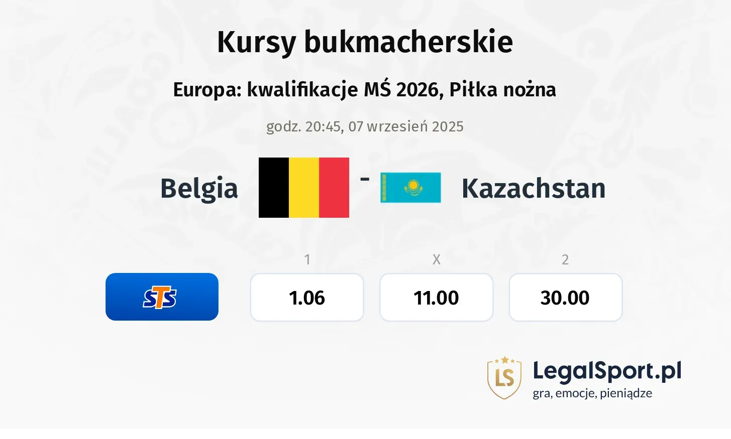 Kursy Belgia - Kazachstan