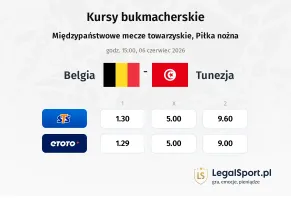 Belgia - Tunezja kursy bukmacherskie