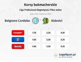 Belgrano Cordoba - Aldosivi kursy bukmacherskie
